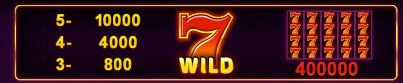 Blazing Coins 40 слот max win казино Blazing Coins 40 max win